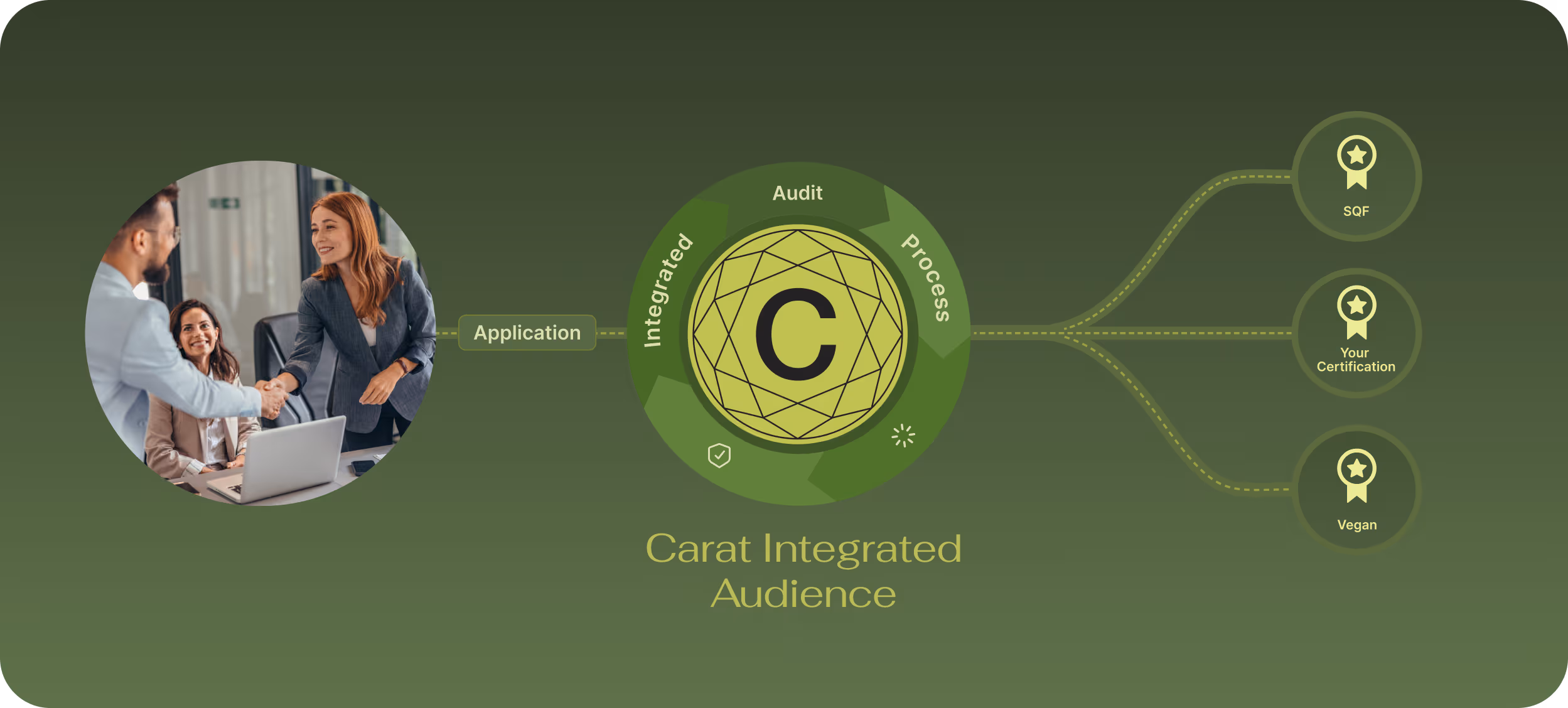 Carat Hero 2