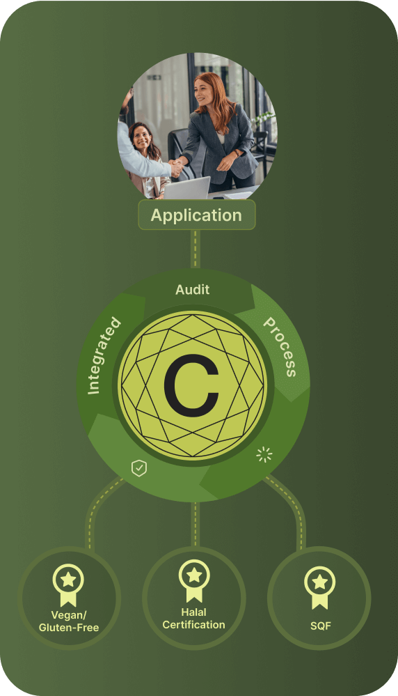 Accridiation Page V1 Mobile